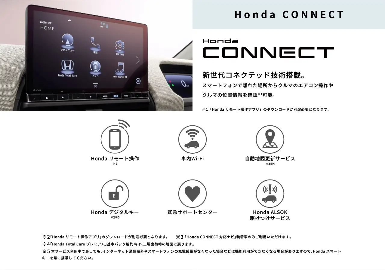 Honda Connect