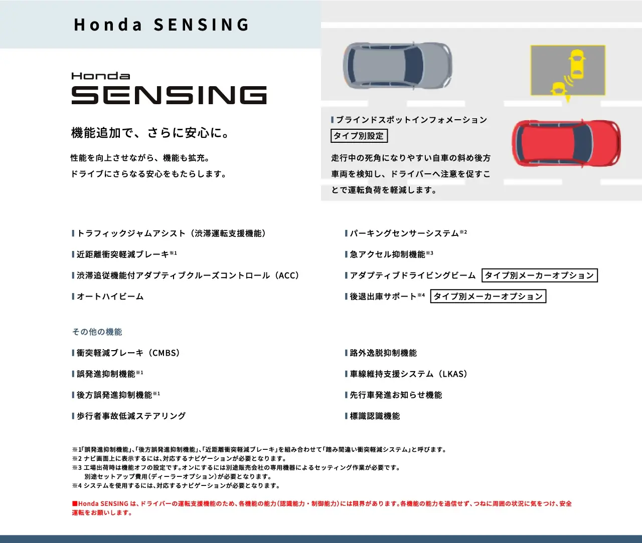 Honda Sensing