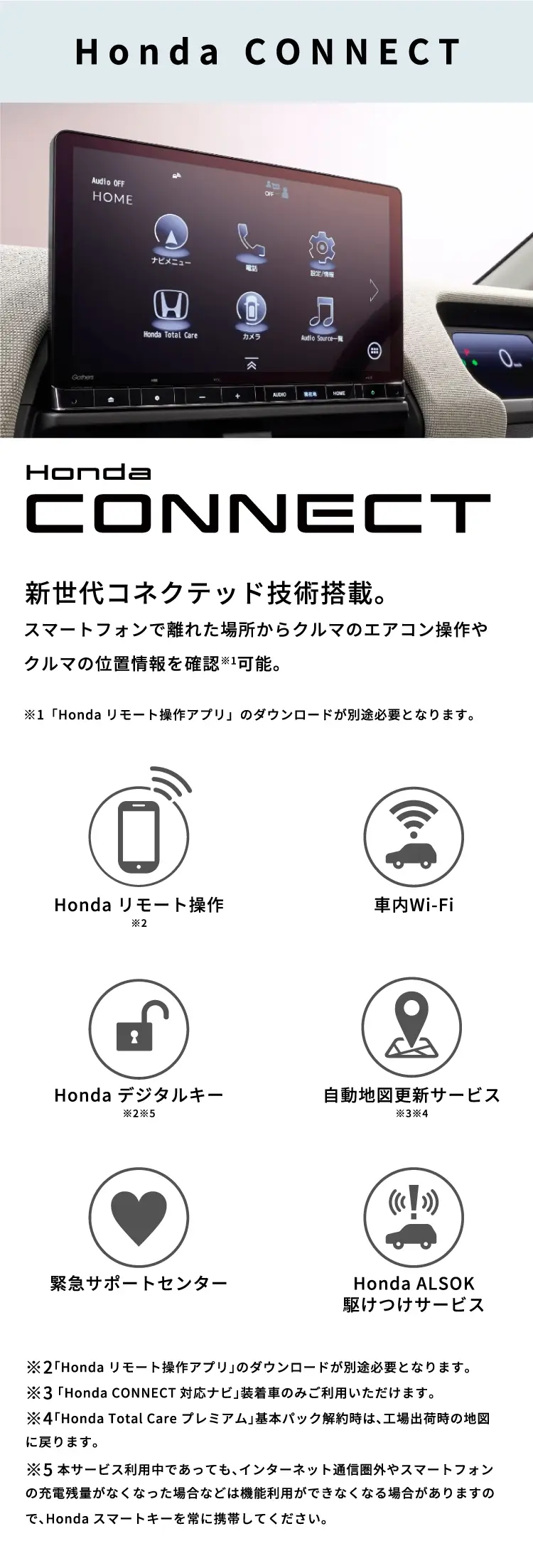 Honda Connect