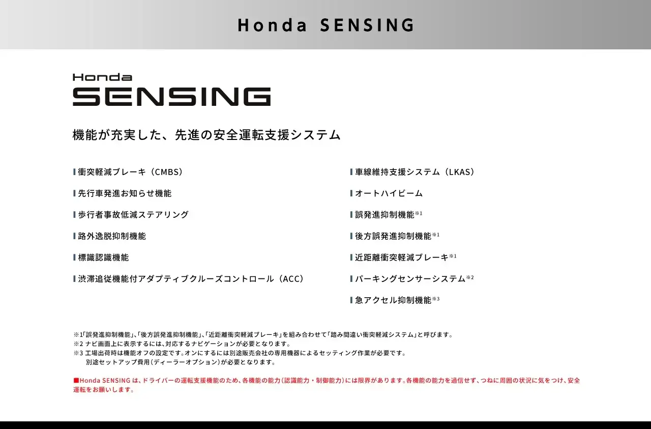Honda SENSING