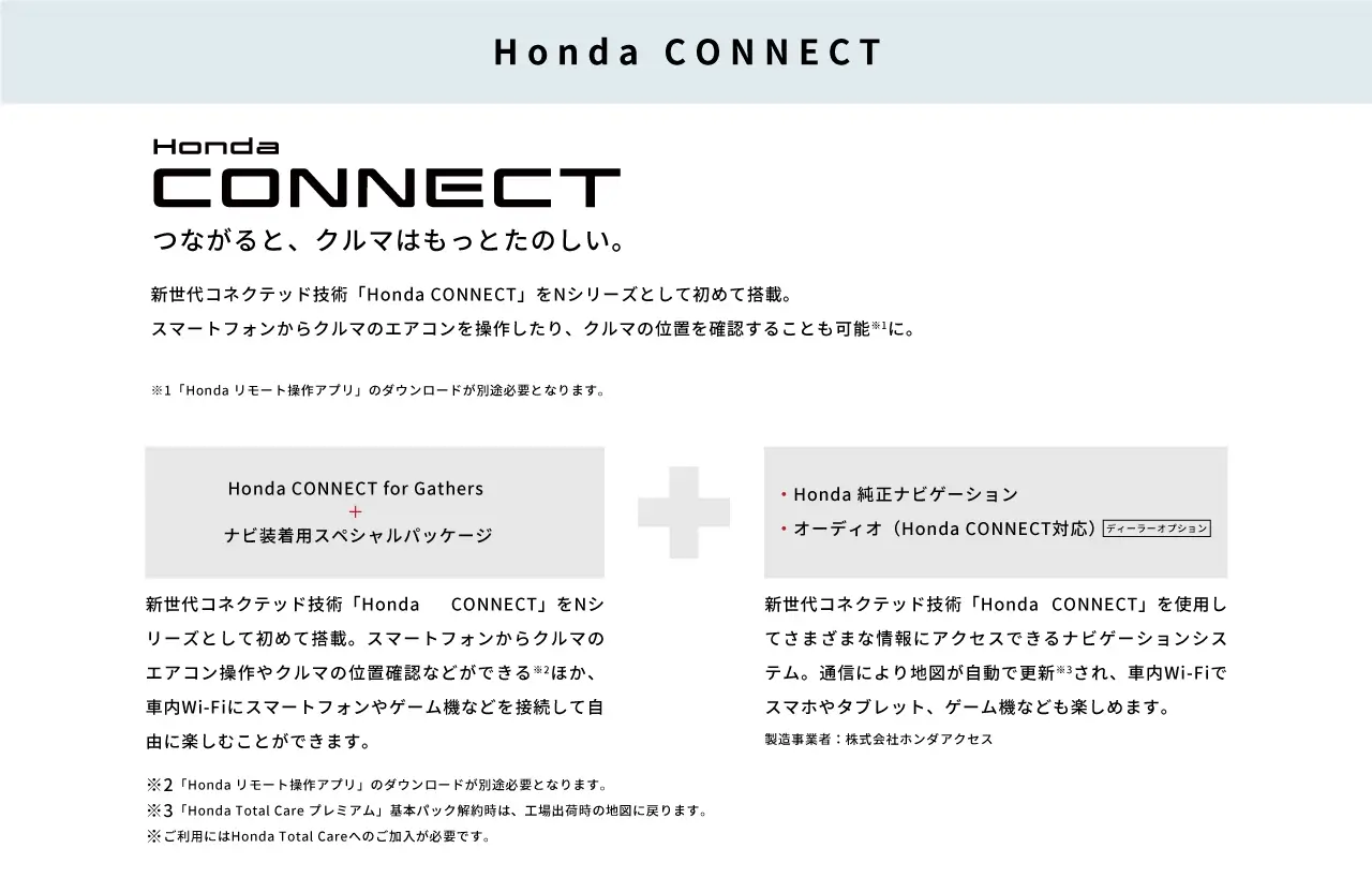 Honda CONNECT