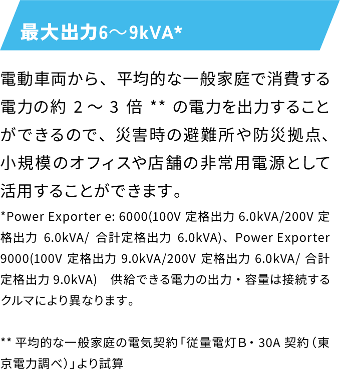 最大出力6〜9kVA*