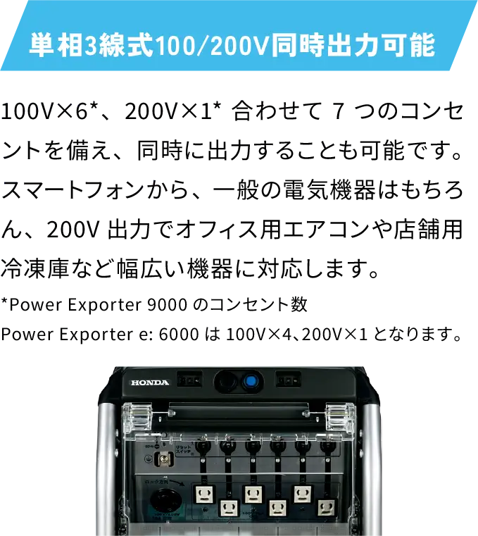 単相3線式100/200V同時出力可能