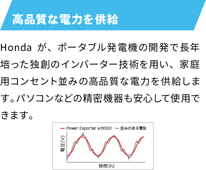 高品質な電力を供給