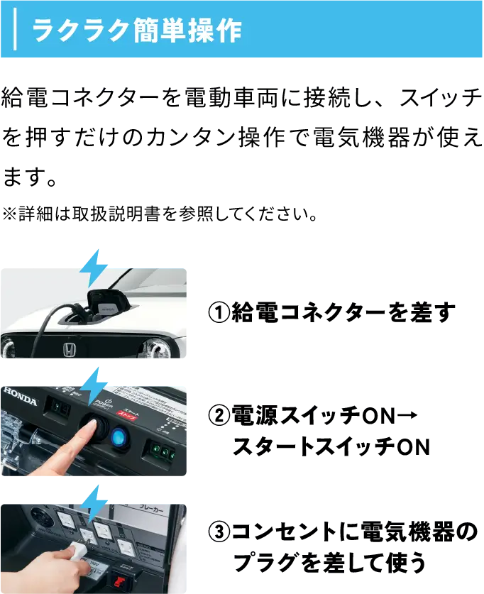 ラクラク簡単操作