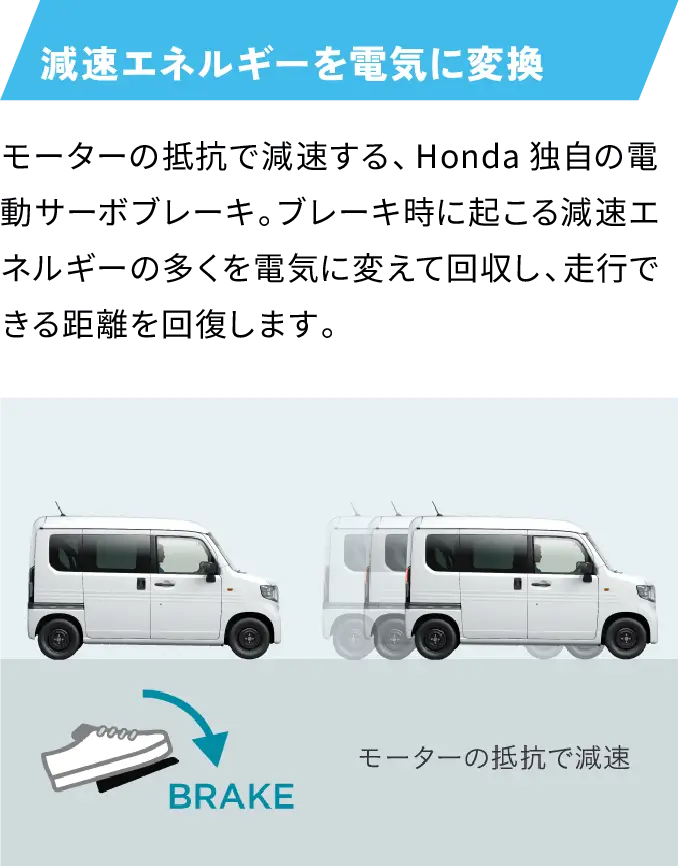 減速エネルギーを電気に変換