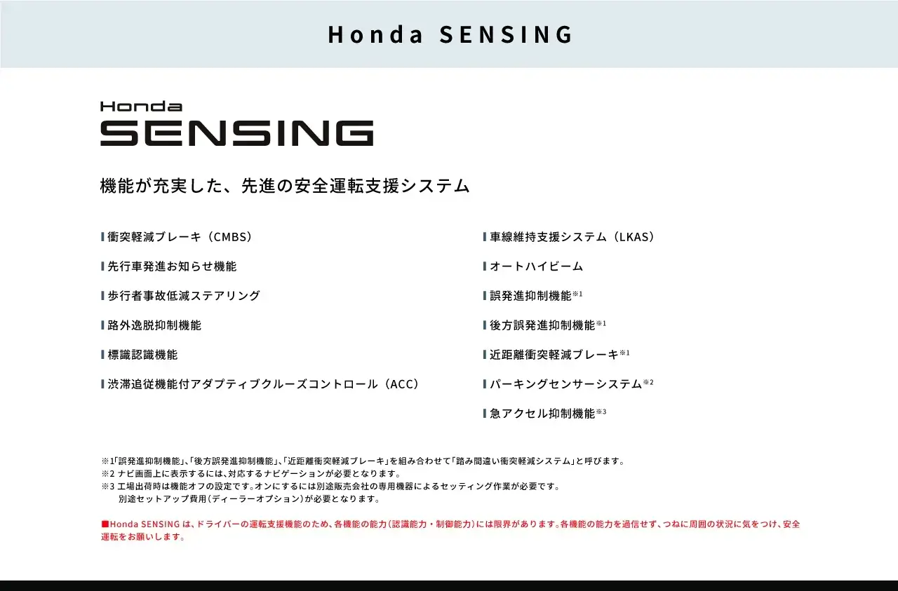 Honda SENSING