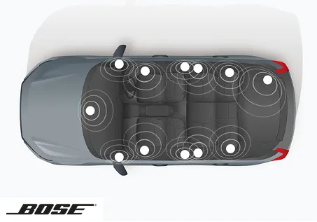 車内に配置されたBOSEプレミアムサウンドシステムのスピーカー