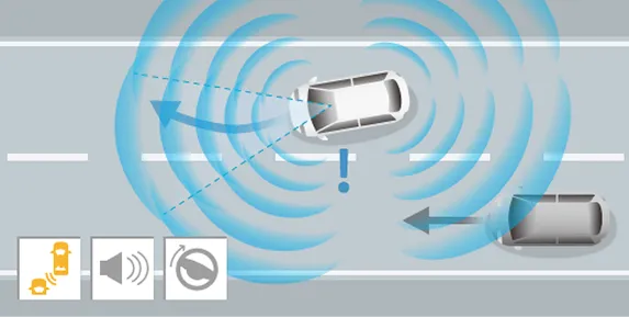 道路を上から見た視点で、車線変更時衝突抑制機能の作動状況を表したイラスト