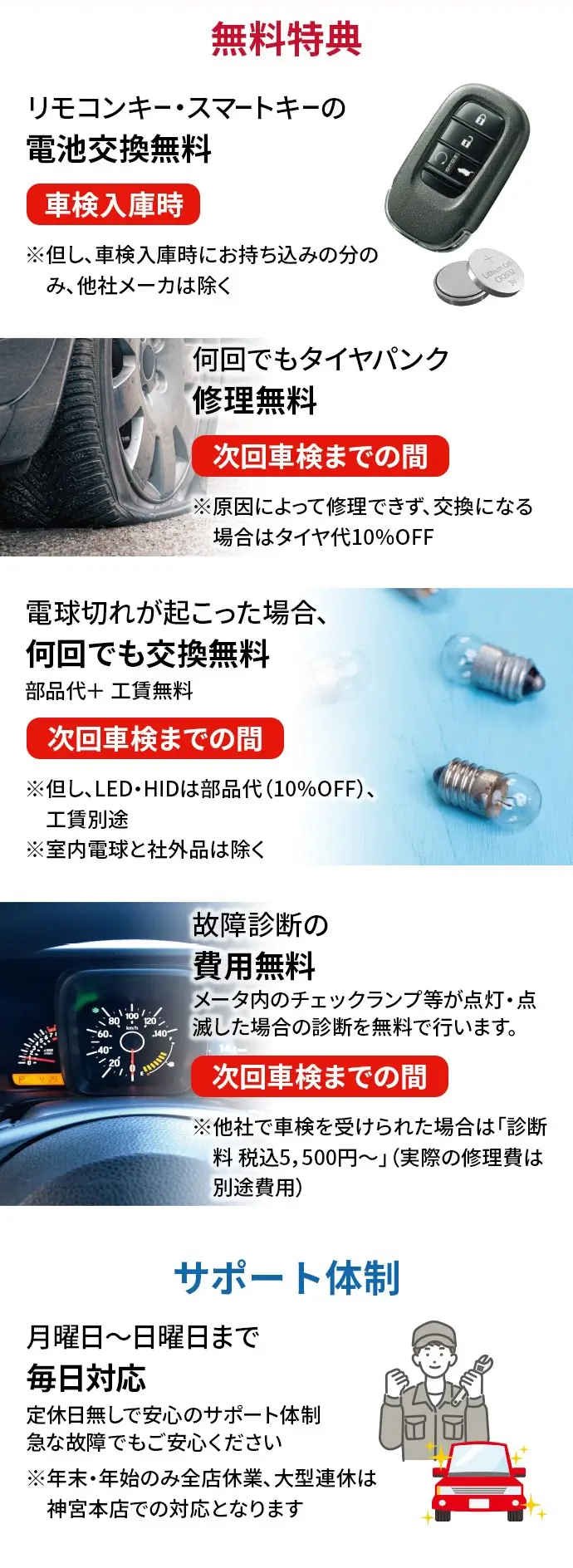 メンテナンスメニュー