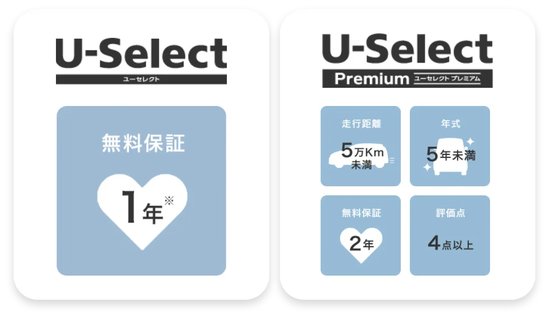 選べる2つのグレード