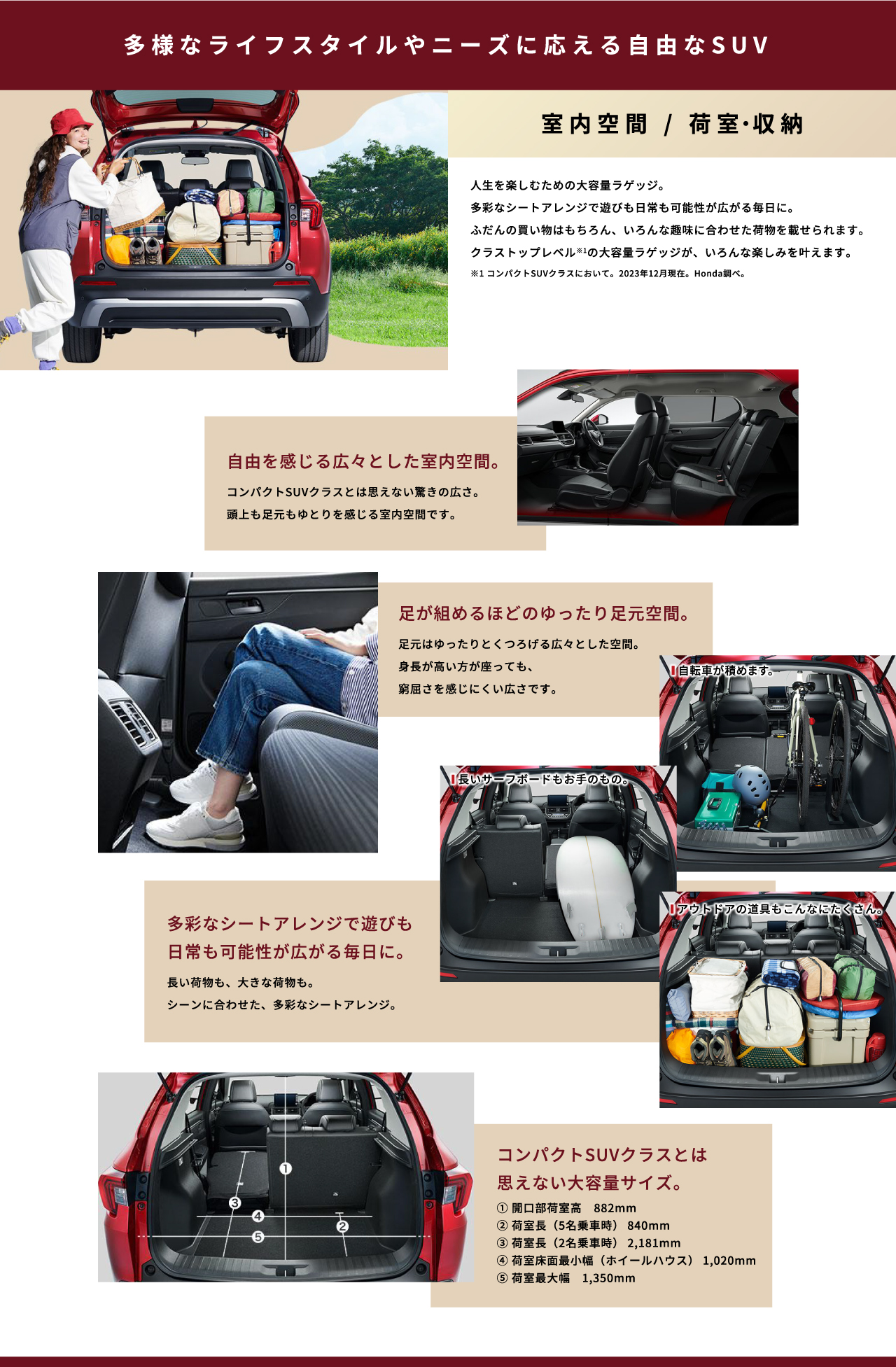 多彩なライフスタイルやニーズに応える自由なSUV